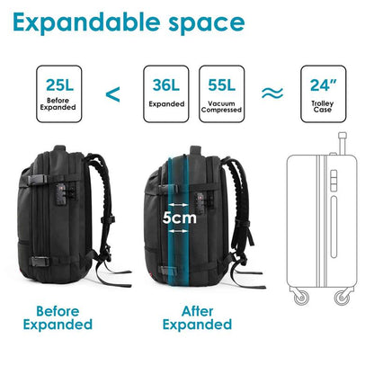 Travel Inspira, Carry-On Travel Backpack, 55L Expandable Vackpack with Vacuum Compression, Anti-Theft Travel Bags with Electric Pump,Travel Essentials